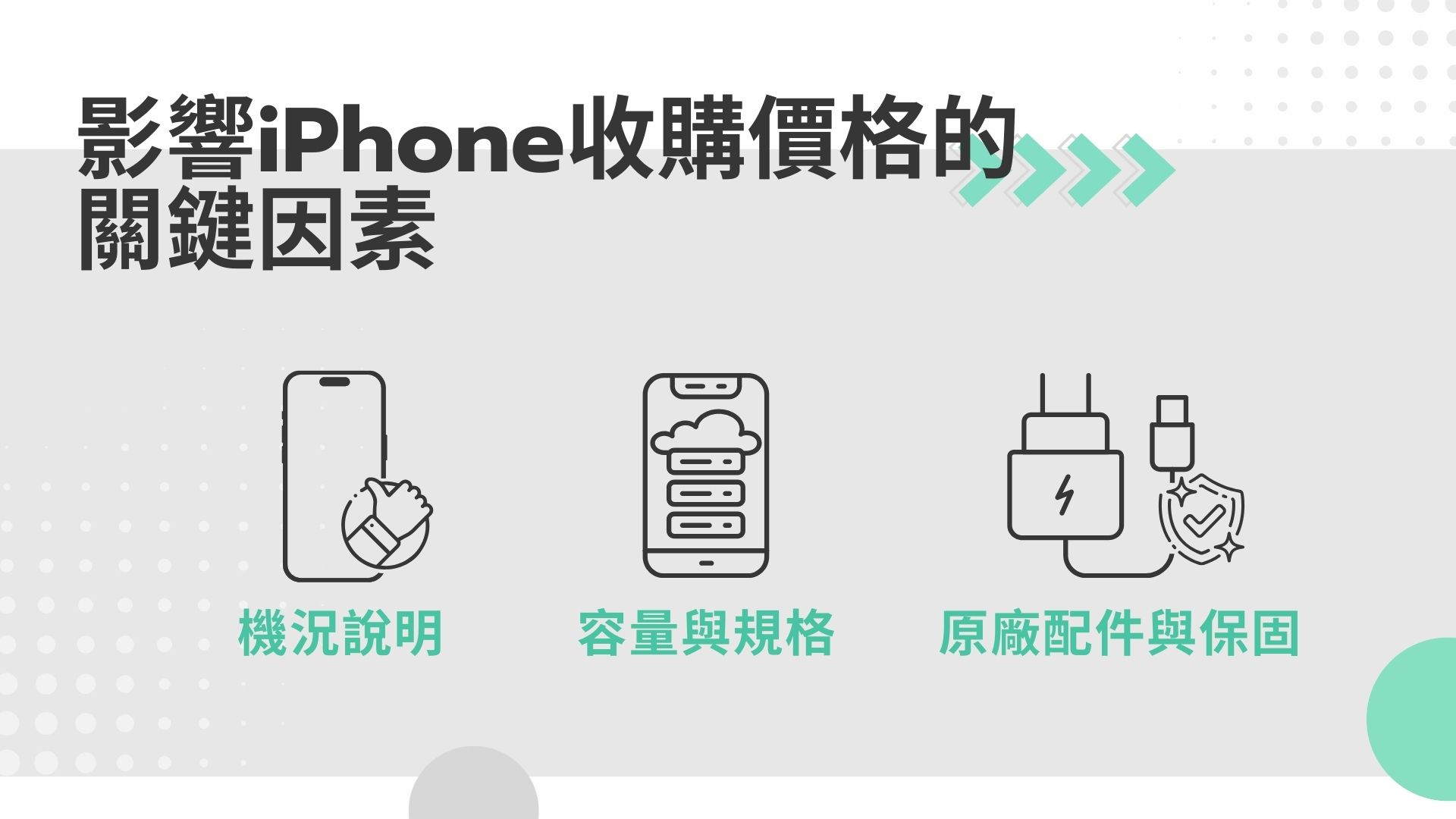 影響iphone收購價格的因素